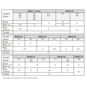 Reproduktory do auta Ground Zero GZCS 100BMW-SQA